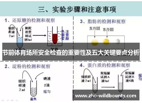 节前体育场所安全检查的重要性及五大关键要点分析