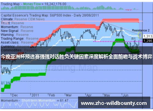 今晚亚洲杯预选赛强强对话胜负关键因素深度解析全面前瞻与战术博弈