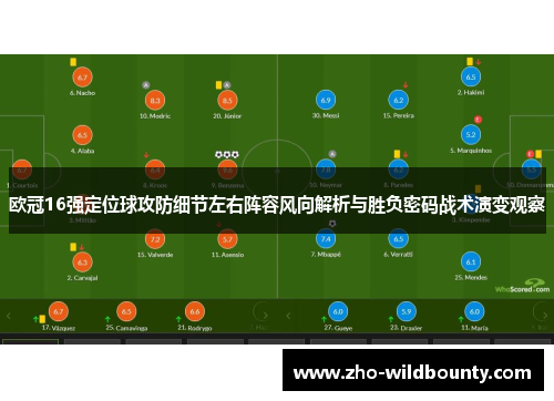 欧冠16强定位球攻防细节左右阵容风向解析与胜负密码战术演变观察