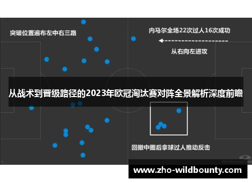 从战术到晋级路径的2023年欧冠淘汰赛对阵全景解析深度前瞻