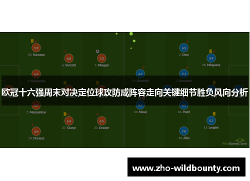 欧冠十六强周末对决定位球攻防成阵容走向关键细节胜负风向分析
