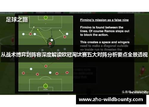 从战术博弈到阵容深度解读欧冠淘汰赛五大对阵分析要点全景透视