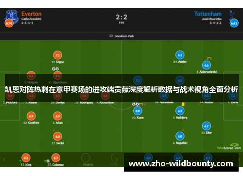 凯恩对阵热刺在意甲赛场的进攻端贡献深度解析数据与战术视角全面分析