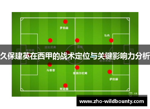 久保建英在西甲的战术定位与关键影响力分析 久保建英在西甲的战术定位与关键影响力分析